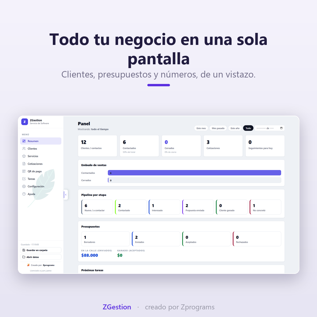 Panel con los números del negocio